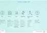 create professional bi dashboards and analytics reports